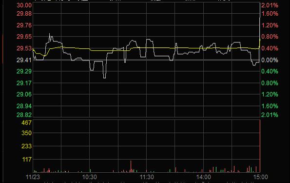 维多利亚老品牌vic(集团)官方网站