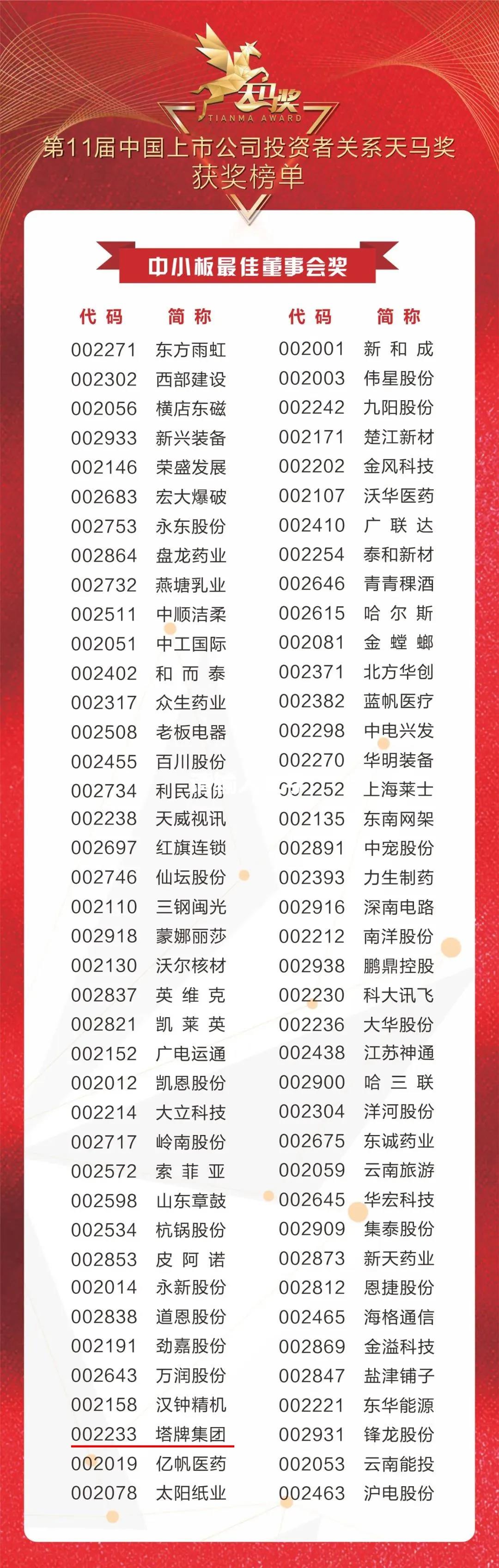 维多利亚老品牌vic(集团)官方网站