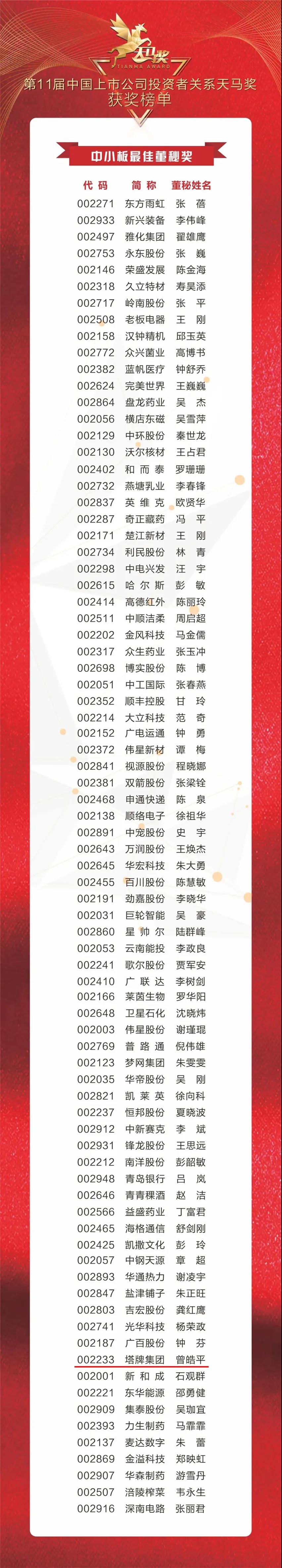 维多利亚老品牌vic(集团)官方网站