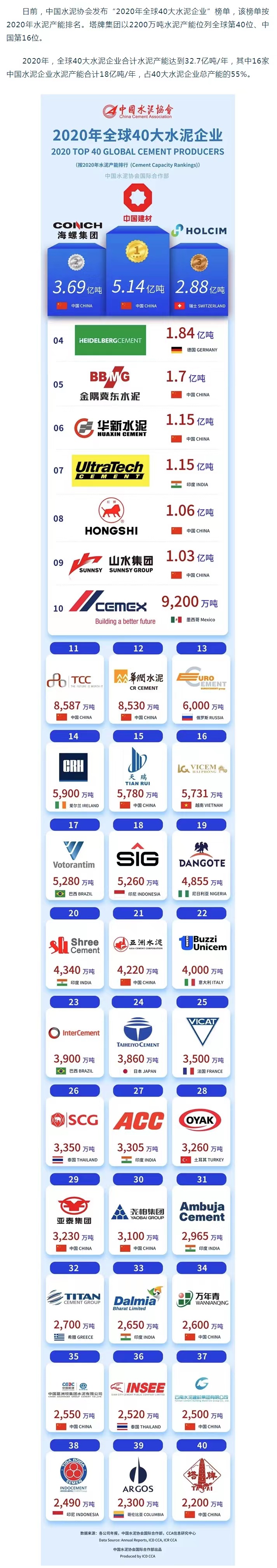 维多利亚老品牌vic(集团)官方网站
