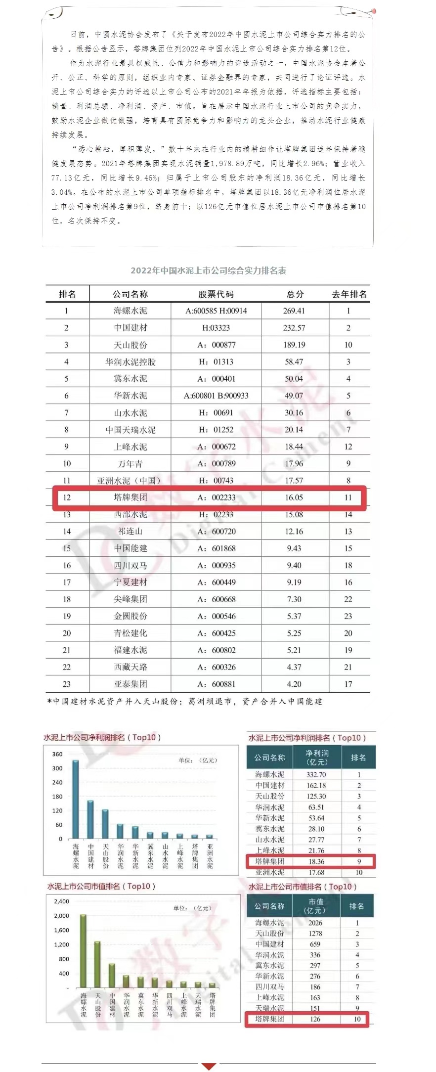 维多利亚老品牌vic(集团)官方网站