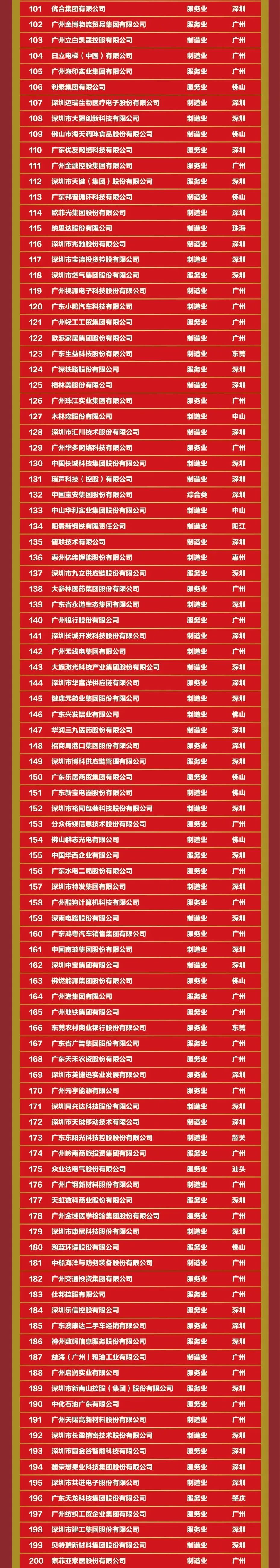 维多利亚老品牌vic(集团)官方网站