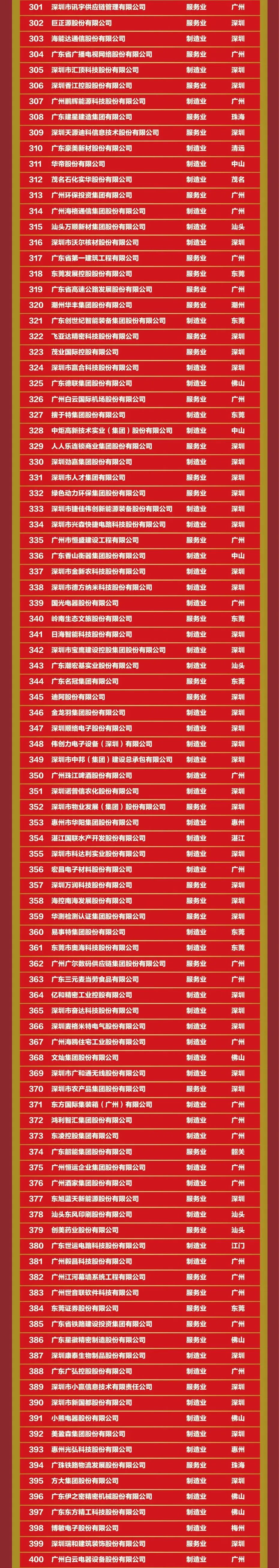 维多利亚老品牌vic(集团)官方网站