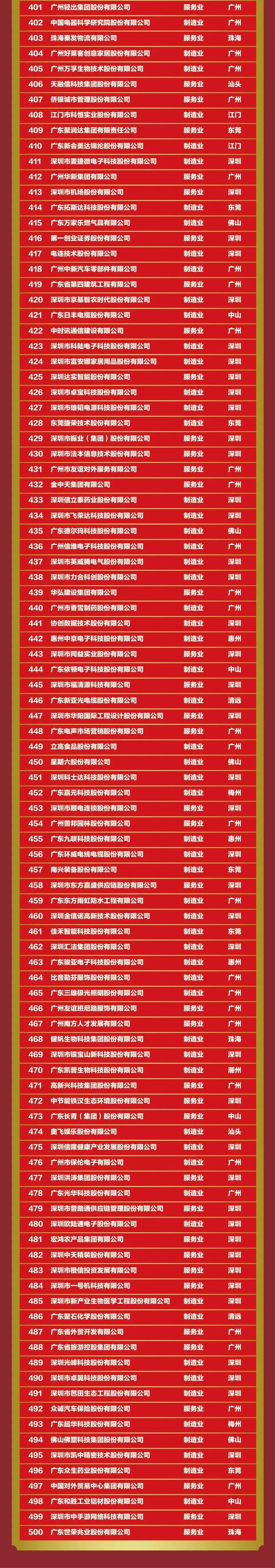 维多利亚老品牌vic(集团)官方网站