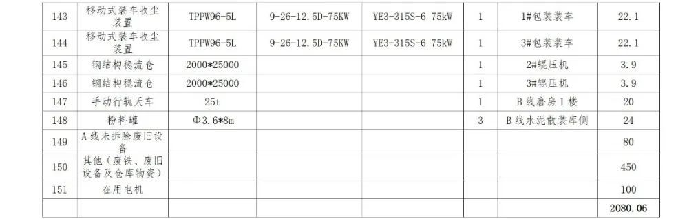 维多利亚老品牌vic(集团)官方网站
