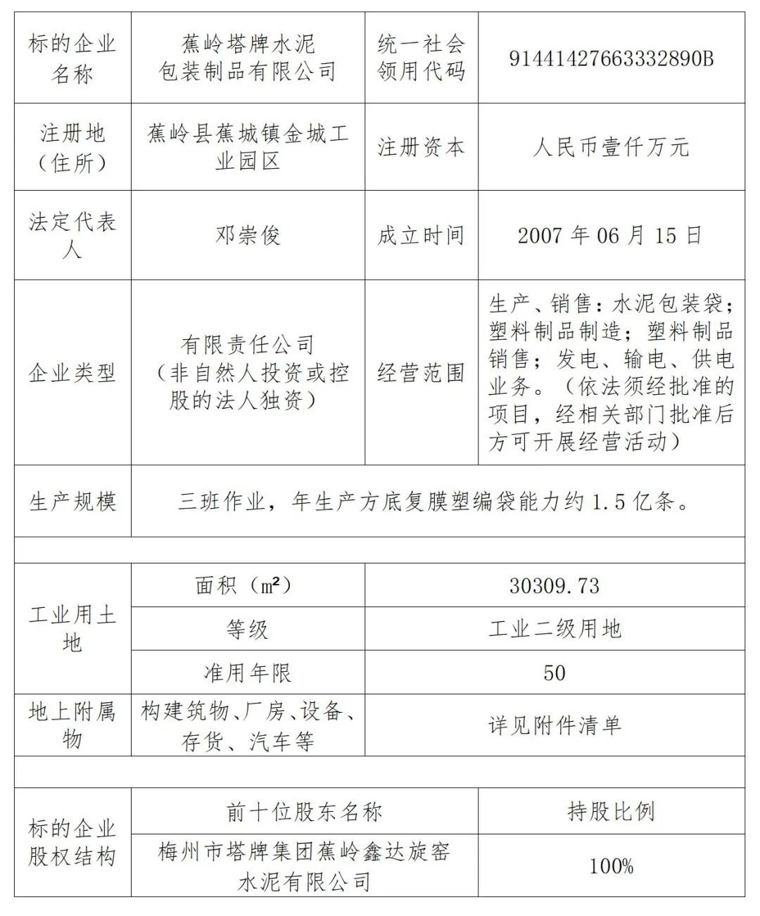 维多利亚老品牌vic(集团)官方网站