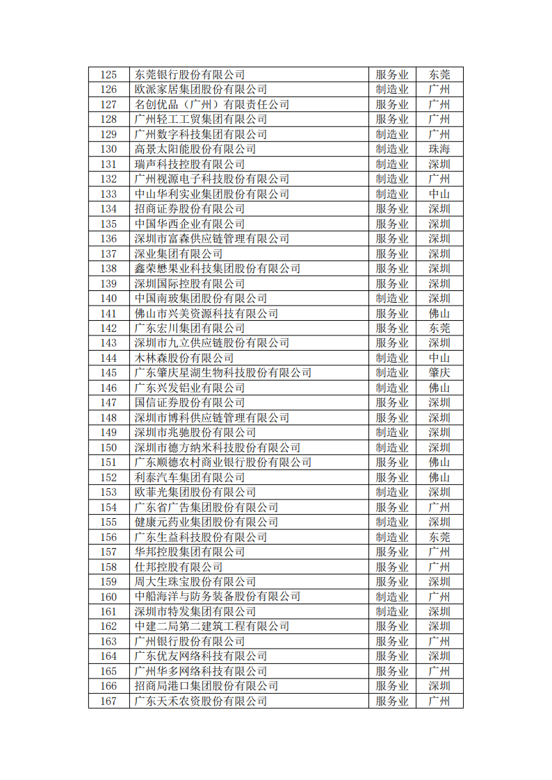 维多利亚老品牌vic(集团)官方网站