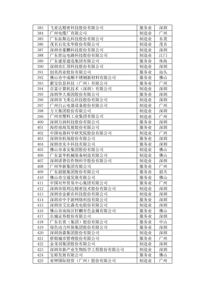 维多利亚老品牌vic(集团)官方网站