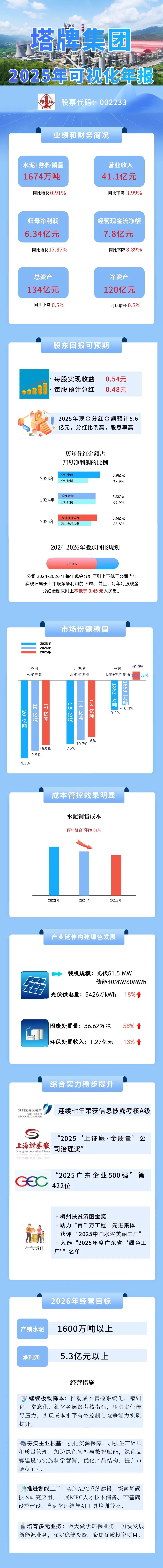维多利亚老品牌vic(集团)官方网站